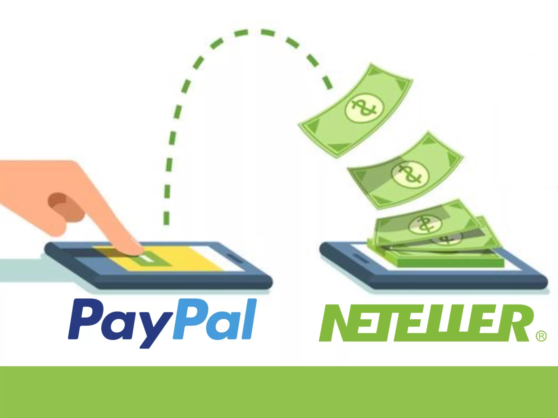 Choose another payment systme to transfer money on PayPal.