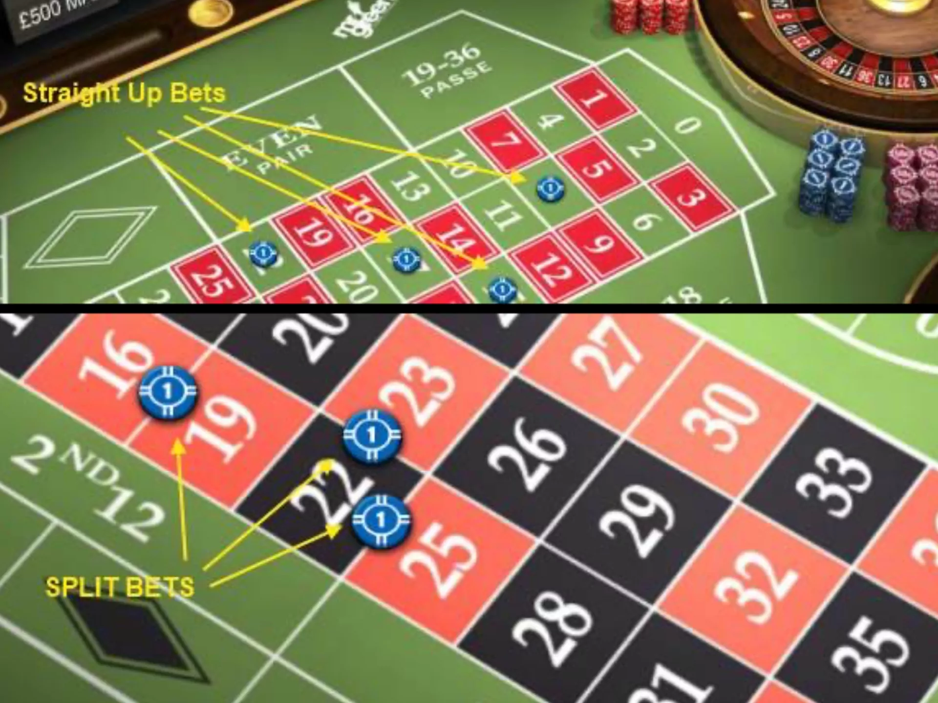 Choose the most profitable bet and place it on the online roulette.