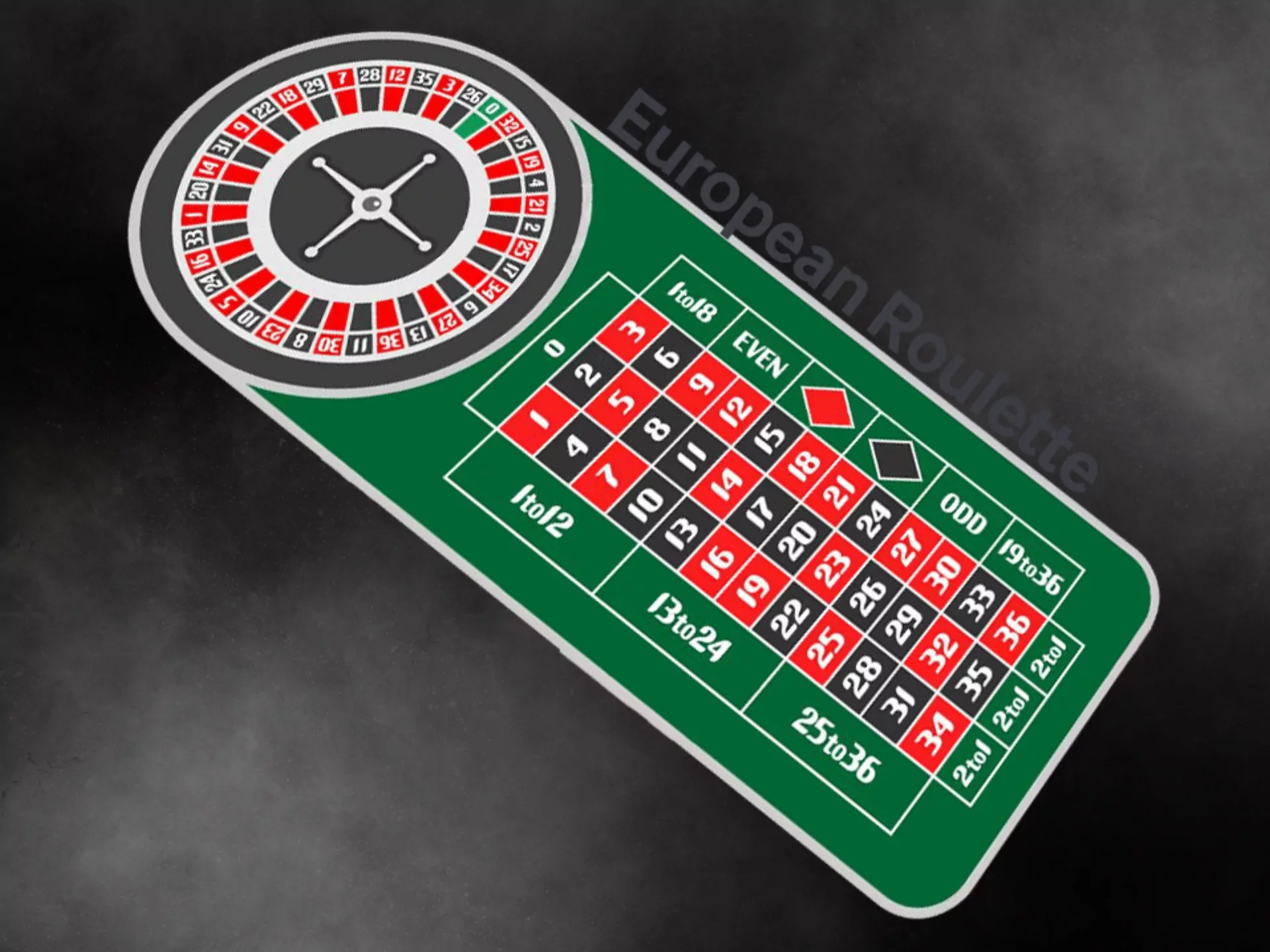 Play European roulette if you want a classical and well-known game.