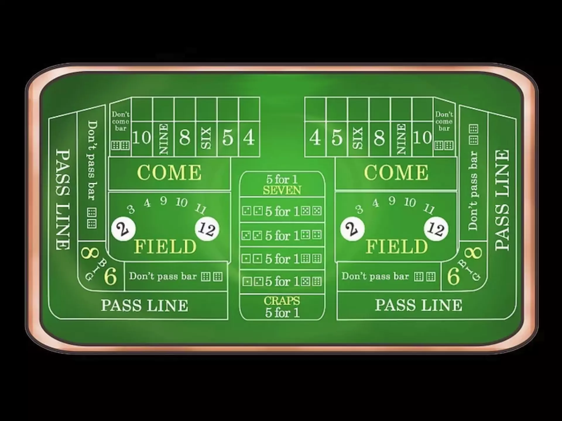 You should try to make all of your bets working bets, during the craps playing.