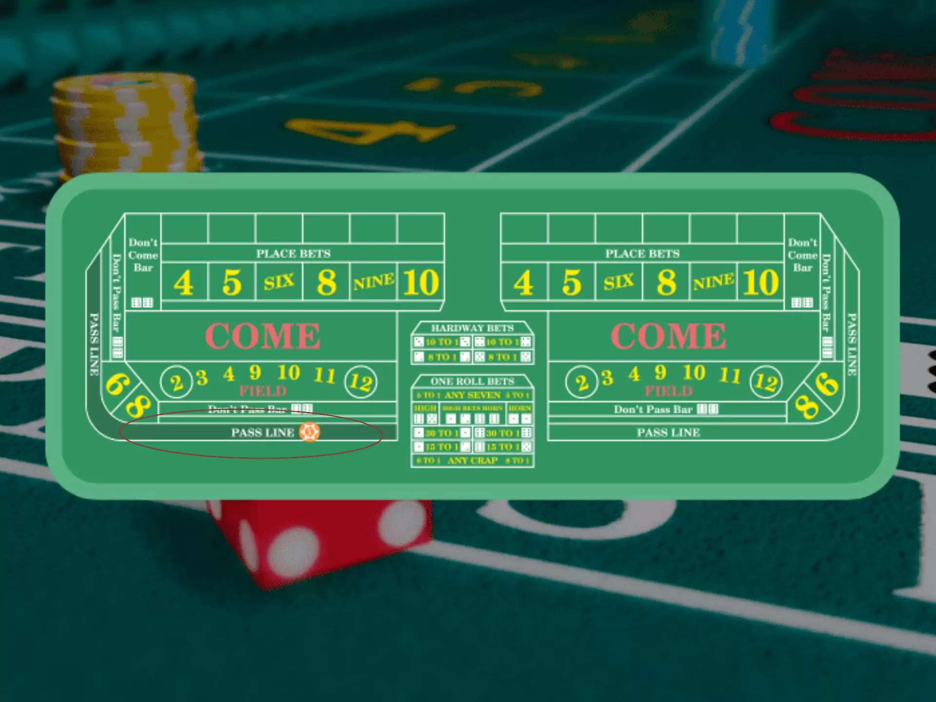 Line bets are the easiest for online casino newcomers.