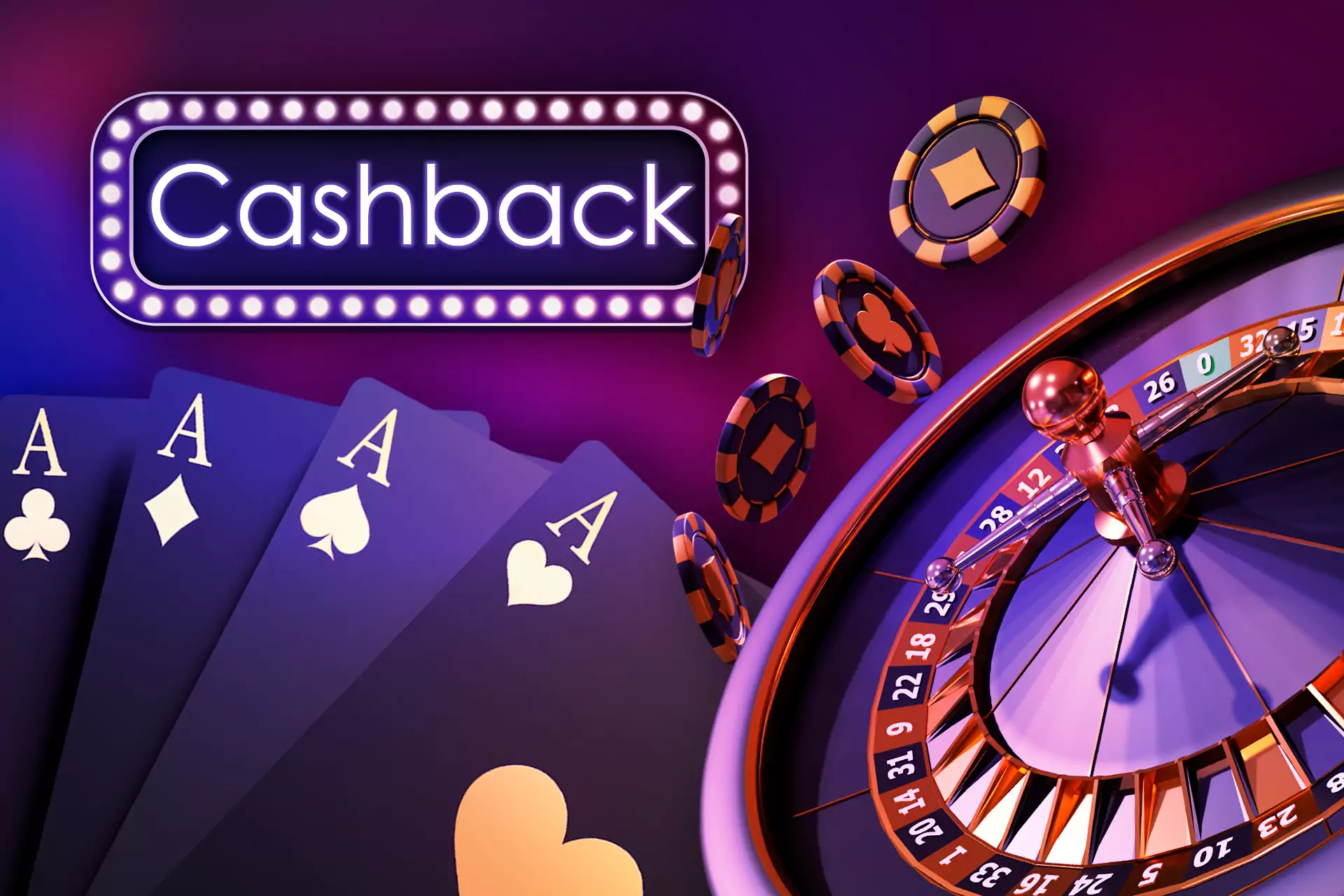 Cashback returns to your account after you spend some funds on casino games.